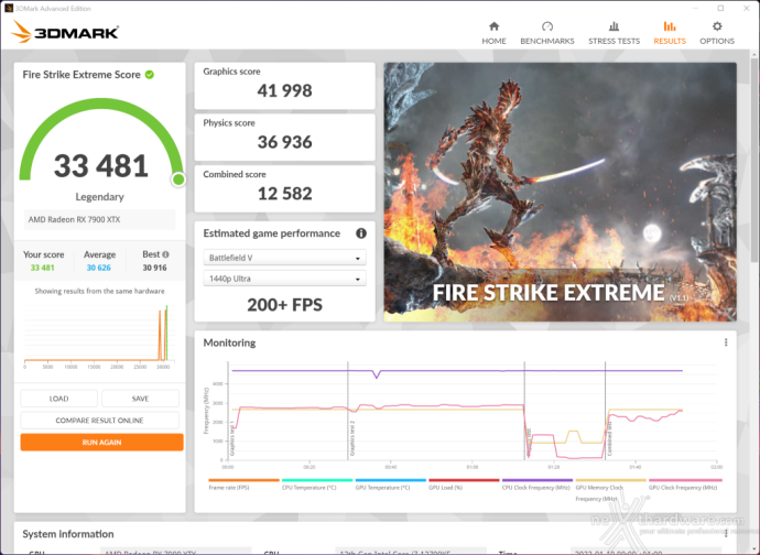 ASUS TUF Gaming Radeon RX 7900 XTX OC 15. Overclock 5