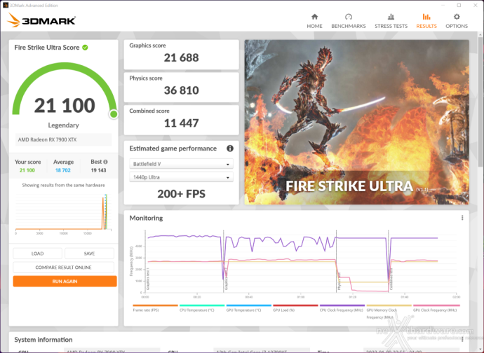 ASUS TUF Gaming Radeon RX 7900 XTX OC 15. Overclock 6