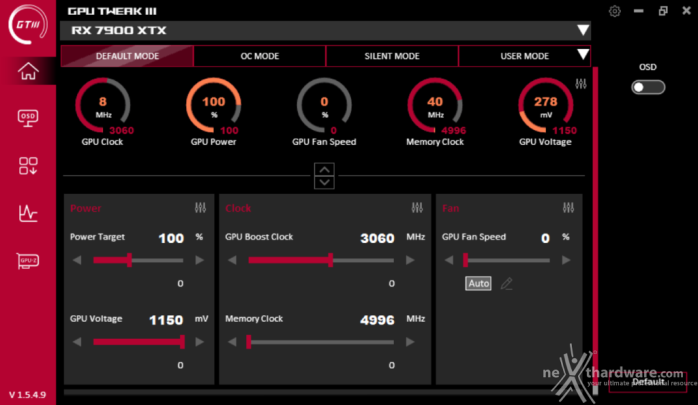 ASUS TUF Gaming Radeon RX 7900 XTX OC 15. Overclock 2