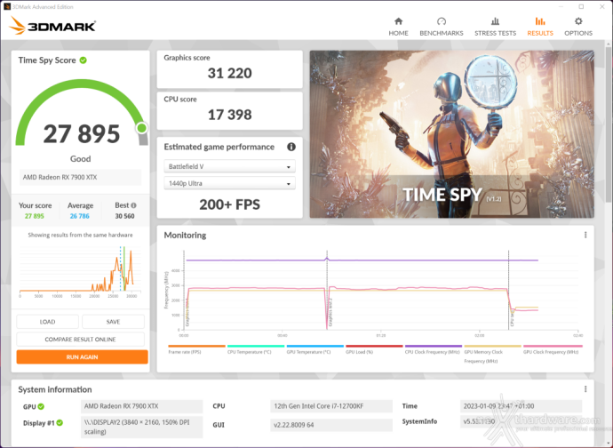 ASUS TUF Gaming Radeon RX 7900 XTX OC 15. Overclock 7