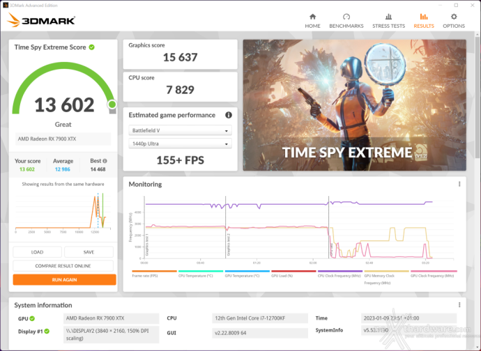 ASUS TUF Gaming Radeon RX 7900 XTX OC 15. Overclock 8