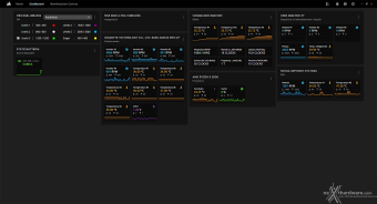 CORSAIR M65 RGB ULTRA WIRELESS 4. Software di gestione 2