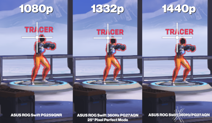 ASUS ROG Swift 360Hz PG27AQN 6. Prova sul campo 3