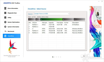 ADATA LEGEND 960 2TB 2. Firmware - TRIM - SSD ToolBox 14