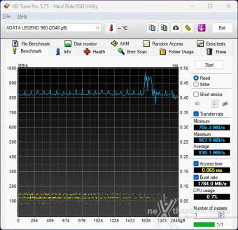 ADATA LEGEND 960 2TB 5. Test Endurance Sequenziale 5