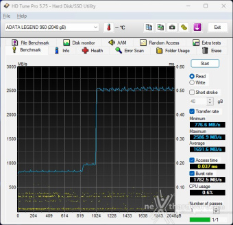 ADATA LEGEND 960 2TB 5. Test Endurance Sequenziale 3