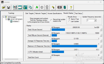 ADATA LEGEND 960 2TB 9. IOMeter Random 4K 7
