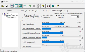 ADATA LEGEND 960 2TB 9. IOMeter Random 4K 5