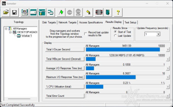 ADATA LEGEND 960 2TB 8. IOMeter Sequential 5
