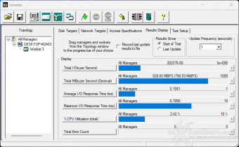 ADATA LEGEND 960 2TB 9. IOMeter Random 4K 8