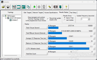 ADATA LEGEND 960 2TB 8. IOMeter Sequential 6