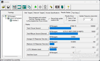 ADATA LEGEND 960 2TB 8. IOMeter Sequential 8