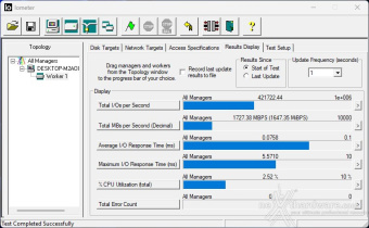 ADATA LEGEND 960 2TB 9. IOMeter Random 4K 3