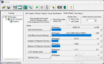 ADATA LEGEND 960 2TB 9. IOMeter Random 4K 1