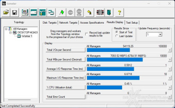 ADATA LEGEND 960 2TB 8. IOMeter Sequential 3