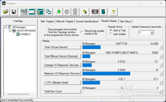 ADATA LEGEND 960 2TB 9. IOMeter Random 4K 2