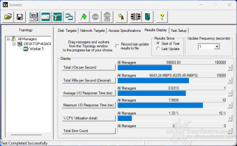 ADATA LEGEND 960 2TB 8. IOMeter Sequential 4