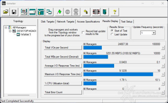 ADATA LEGEND 960 2TB 8. IOMeter Sequential 2