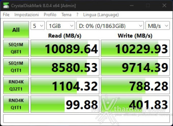 AORUS Gen5 10000 SSD 2TB 10. CrystalDiskMark 8.0.4 4
