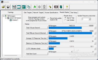 AORUS Gen5 10000 SSD 2TB 8. IOMeter Sequential 3