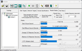 AORUS Gen5 10000 SSD 2TB 9. IOMeter Random 4K 8