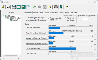 AORUS Gen5 10000 SSD 2TB 8. IOMeter Sequential 8