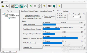 AORUS Gen5 10000 SSD 2TB 8. IOMeter Sequential 5