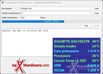 AORUS Gen5 10000 SSD 2TB 3. Metodologia & Piattaforma di Test 4