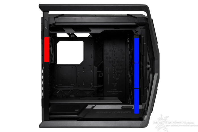 ASUS ROG Hyperion GR701 4. Raffreddamento 1
