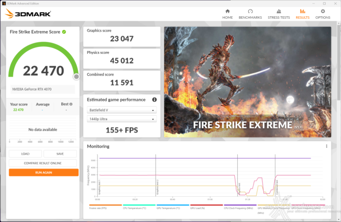 ZOTAC GeForce RTX 4070 AMP AIRO 13. Overclock 5