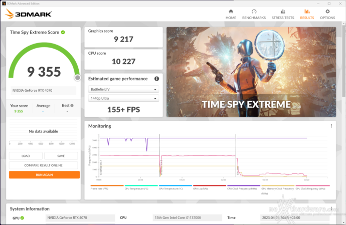 ZOTAC GeForce RTX 4070 AMP AIRO 13. Overclock 8