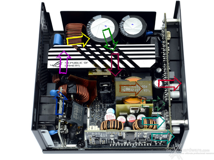 ROG LOKI SFX-L 1000W Platinum 3. Interno 5