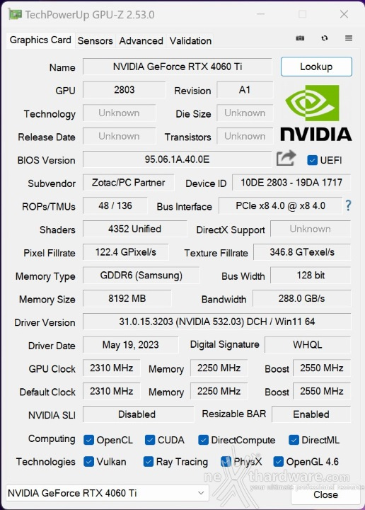 ZOTAC GeForce RTX 4060 Ti 8GB Twin Edge OC 5. Piattaforma di test 2