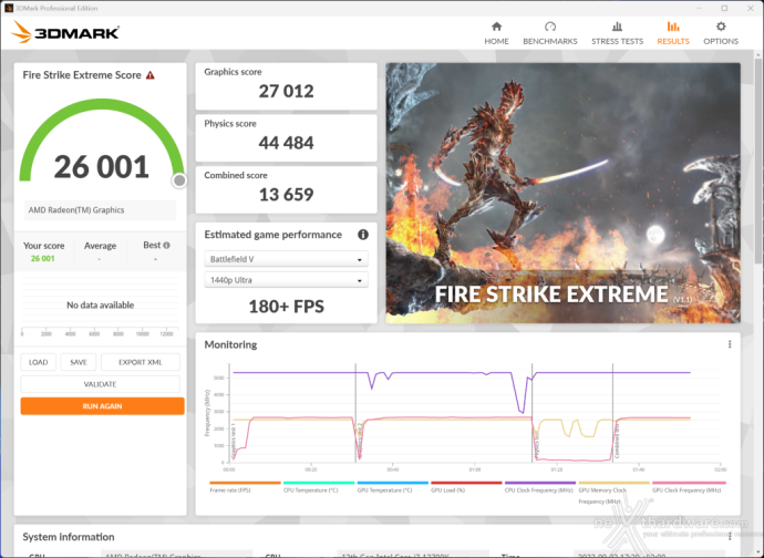 SAPPHIRE NITRO+ RX 7800 XT 14. Overclock 5