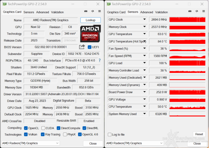 SAPPHIRE NITRO+ RX 7800 XT 14. Overclock 4