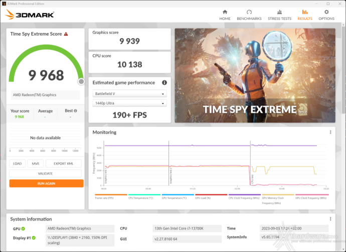 SAPPHIRE NITRO+ RX 7800 XT 14. Overclock 8