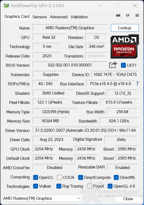 SAPPHIRE NITRO+ RX 7800 XT 6. Piattaforma di test 2