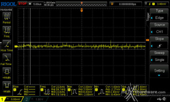 Seasonic PRIME TX-1600 ATX 3.0 12. Accensione e ripple 5