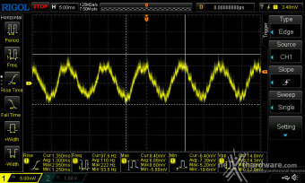 Seasonic PRIME TX-1600 ATX 3.0 12. Accensione e ripple 8