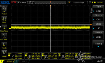 Seasonic PRIME TX-1600 ATX 3.0 12. Accensione e ripple 16
