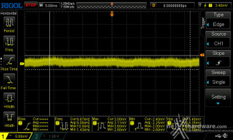 Seasonic PRIME TX-1600 ATX 3.0 12. Accensione e ripple 18