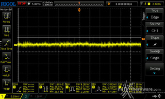 Seasonic PRIME TX-1600 ATX 3.0 12. Accensione e ripple 10