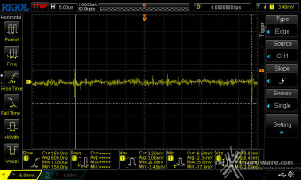 Seasonic PRIME TX-1600 ATX 3.0 12. Accensione e ripple 11