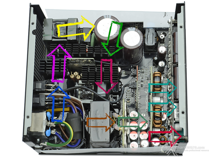 DeepCool PX1200G 3. Interno 4