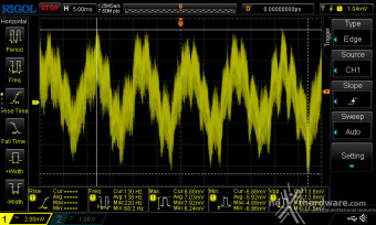 DeepCool PX1200G 12. Accensione e ripple 8