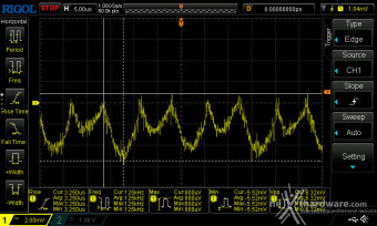 DeepCool PX1200G 12. Accensione e ripple 9