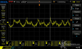 DeepCool PX1200G 12. Accensione e ripple 7