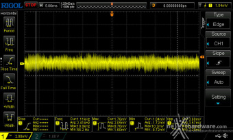 DeepCool PX1200G 12. Accensione e ripple 16