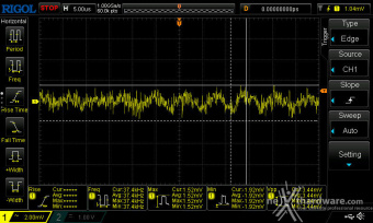 DeepCool PX1200G 12. Accensione e ripple 17