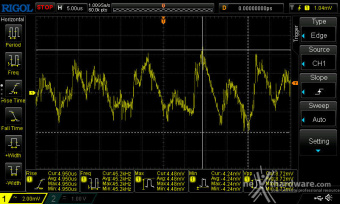 DeepCool PX1200G 12. Accensione e ripple 21
